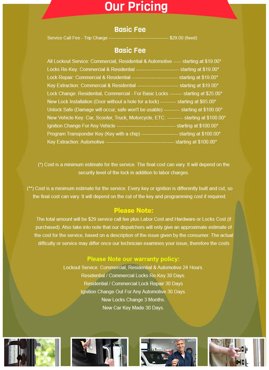 Brown Deer WI Locksmith Store Brown Deer, WI 414-326-9695